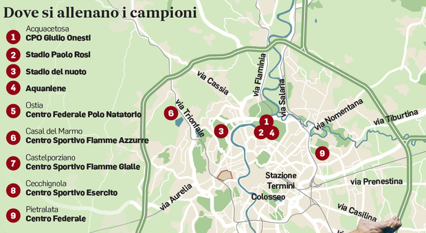 Roma è la nuova fabbrica dell'oro, più medaglie delle superpotenze: ecco dove si allenano i campioni di nuoto e atletica