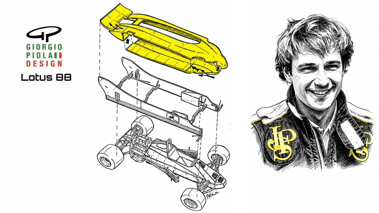 Elio De Angelis, il pilota gentiluomo | Il ricordo emozionante di Giorgio Piola