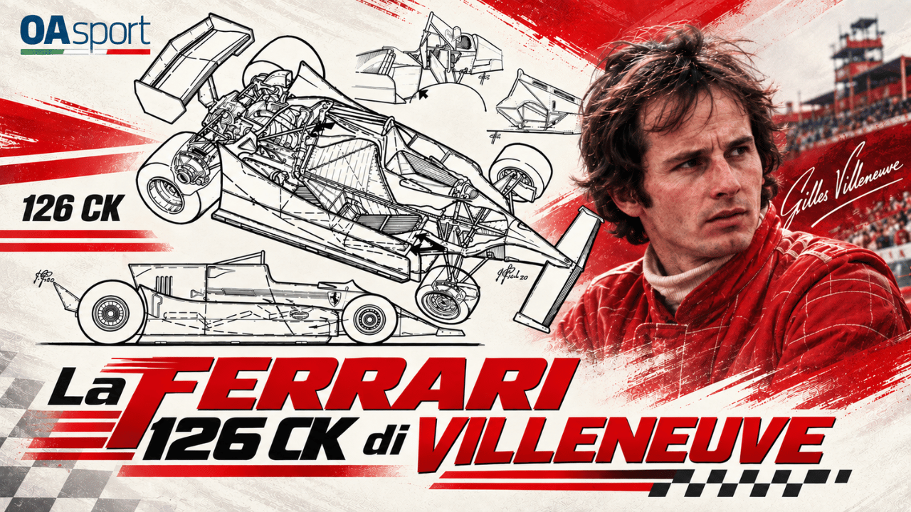 Gilles Villeneuve e la Ferrari 126 CK: Giorgio Piola ritrova una leggenda
