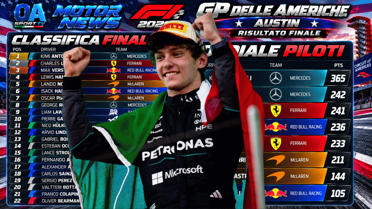 Antonelli domina ad Austin: solo 2 punti al mondiale Piloti! Commento di Piola e Maglienti