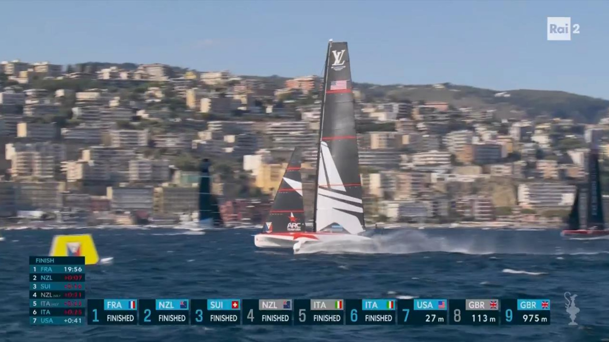 Regata2: il riscatto di Francia, la Roche Posay di fronte a tutti