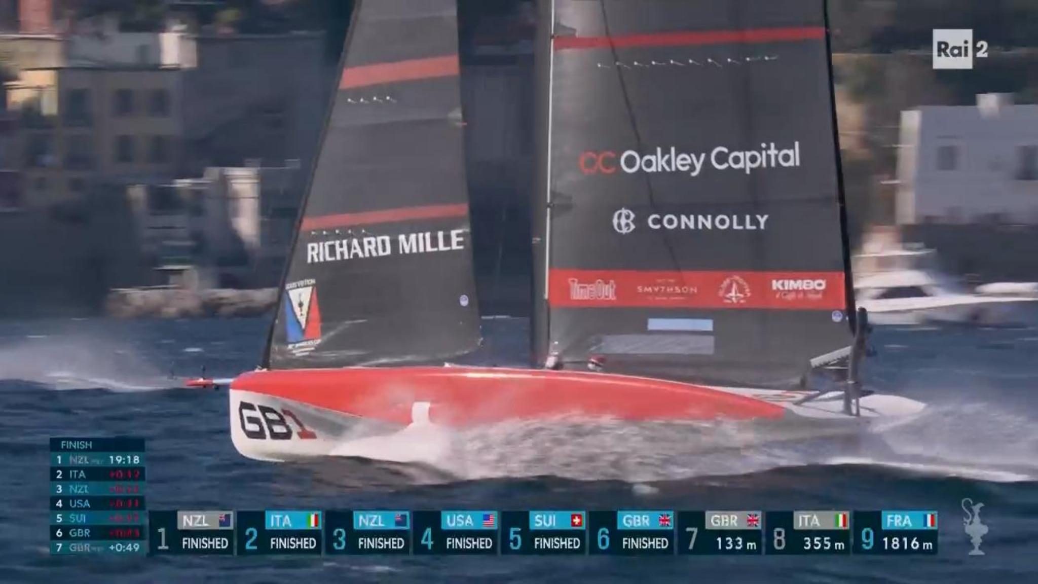 L'arrivo a sorpresa della terza regata di giornata (VIDEO)