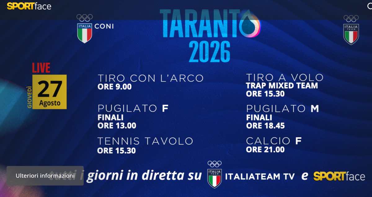 Giochi del Mediterraneo, la programmazione del 27 agosto: gli eventi in diretta su Sportface TV
