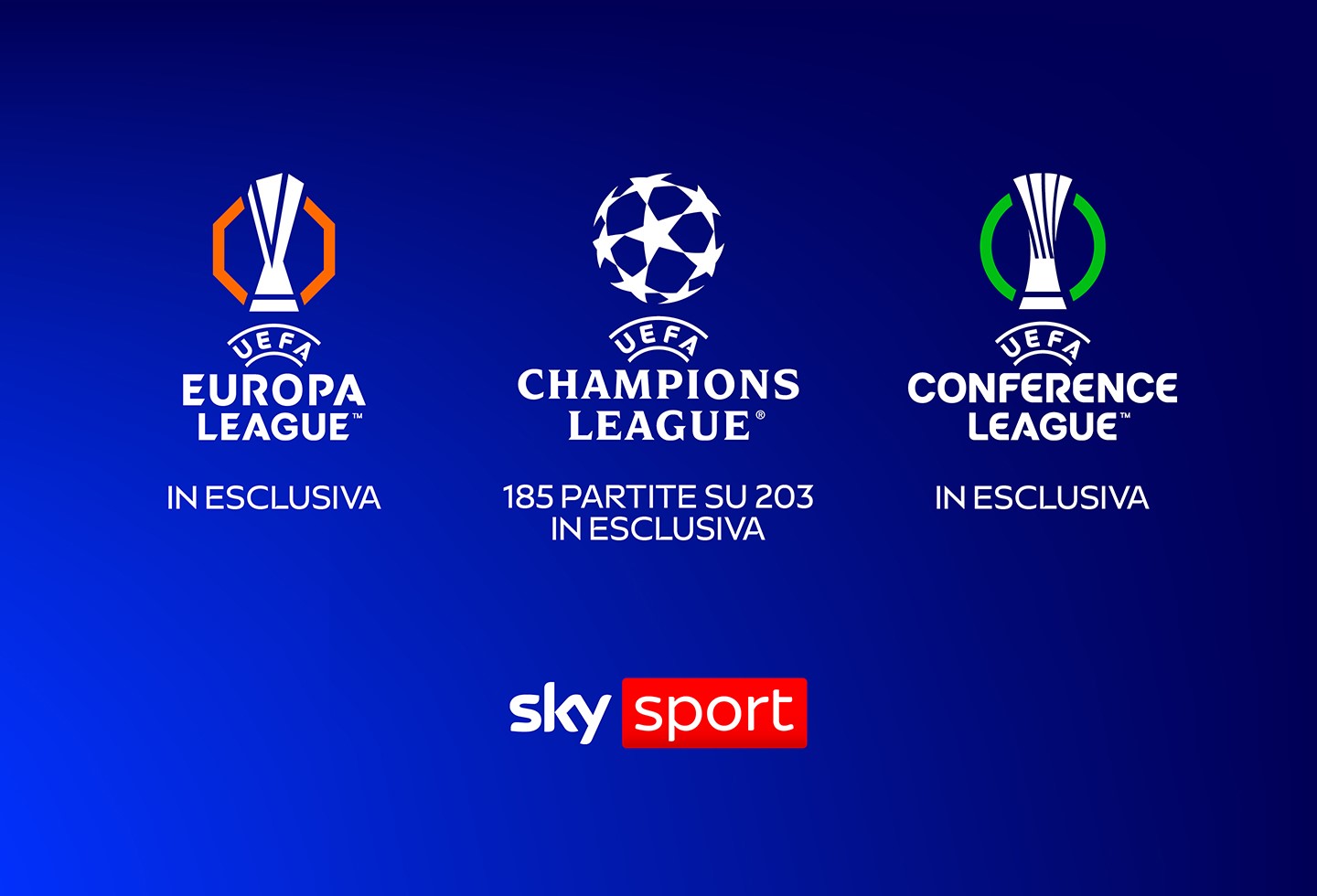 Sky Sport, riparte il sogno europeo nella Casa dello Sport