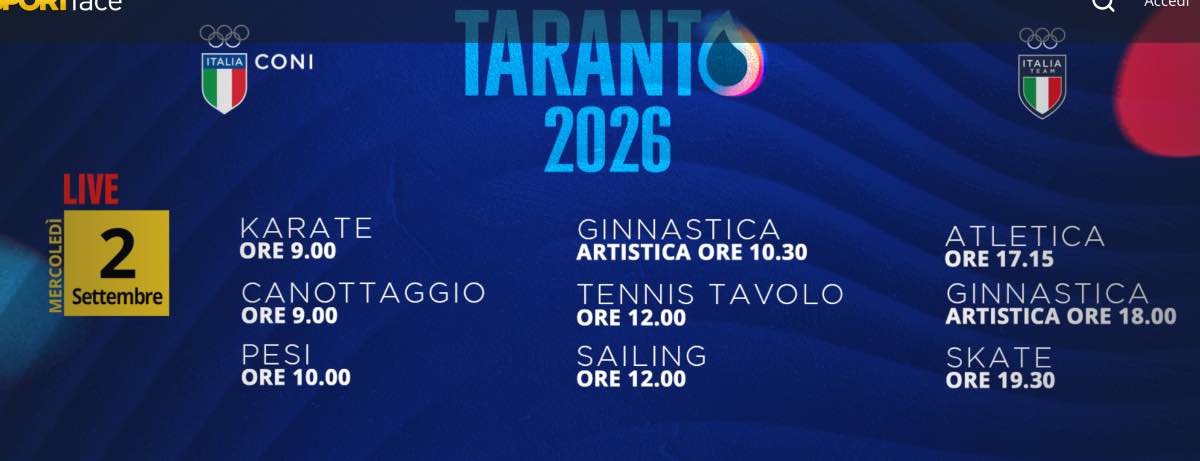 Giochi del Mediterraneo, il programma di oggi 2 settembre: le dirette su Sportface TV